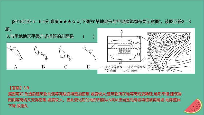 2025版高考地理一轮复习真题精练专题一地图第2练等高线地形图课件第4页