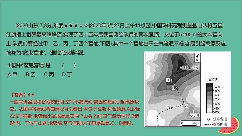 2025版高考地理一轮复习真题精练专题一地图第2练等高线地形图课件第5页