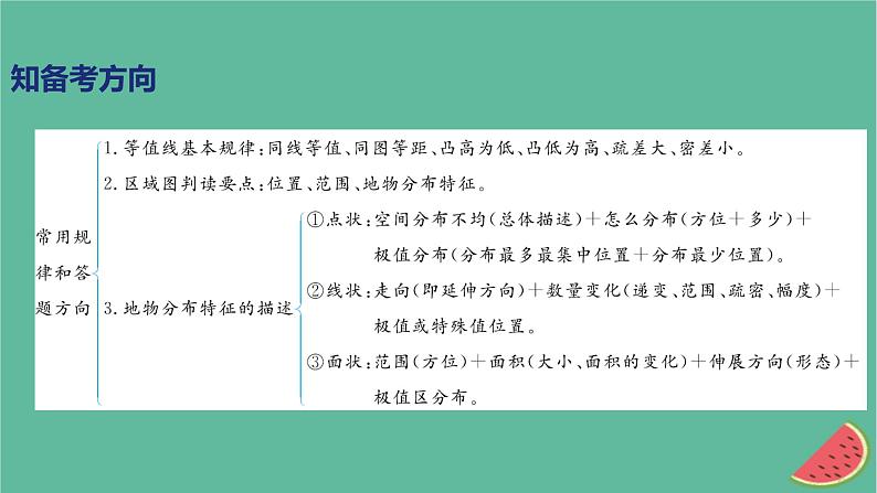 2025版高考地理一轮复习真题精练专题一地图第1练地图三要素与经纬网课件第5页