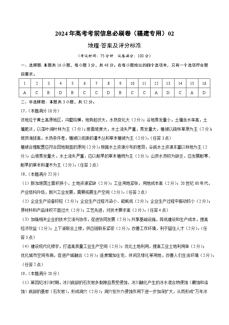 2024年高考地理考前信息必研卷02（福建专用）（Word版附解析）01