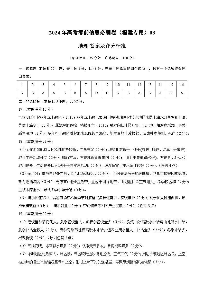 2024年高考地理考前信息必研卷03（福建专用）（Word版附解析）01