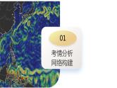 第11讲 海水的性质和海水的运动（课件）-2024年高考地理一轮复习（新教材新高考）
