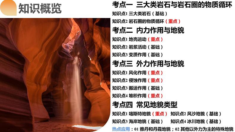 第13讲 营造地表形态的力量及其地貌（课件）-2024年高考地理一轮复习（新教材新高考）第8页