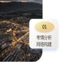 第22讲 城乡空间结构和景观（课件）- 2024年高考地理一轮复习复习（新教材新高考）