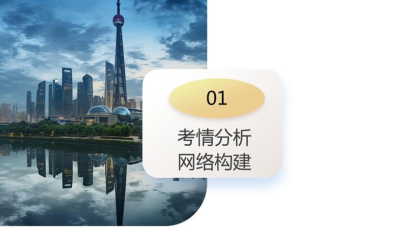 第34讲 城市、产业与区域发展（课件）-2024年高考地理一轮复习复习（新教材新高考）第5页