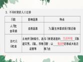 高中地理魯教版（2019）必修二 第一單元 第二節(jié)　人口遷移課件