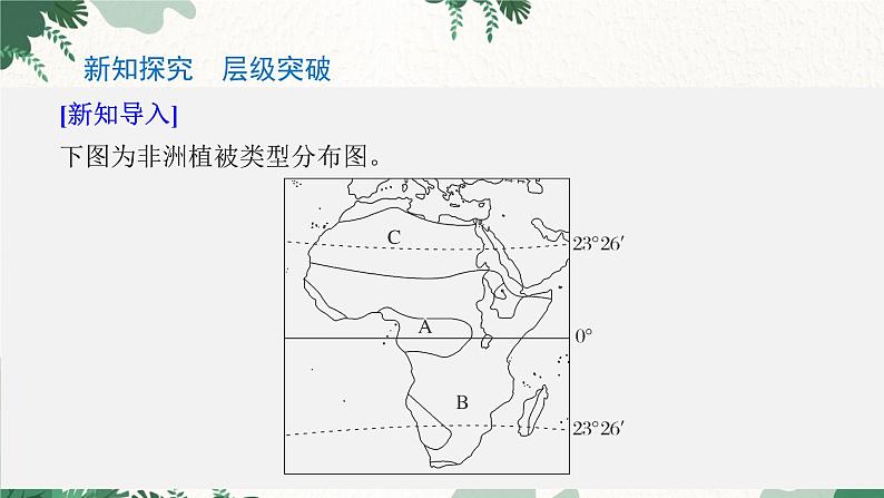 高中地理鲁教版（2019）必修二 第一单元 单元活动　学用专题地图课件03