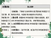 高中地理鲁教版（2019）必修二 第二单元 第一节　城乡内部空间结构课件
