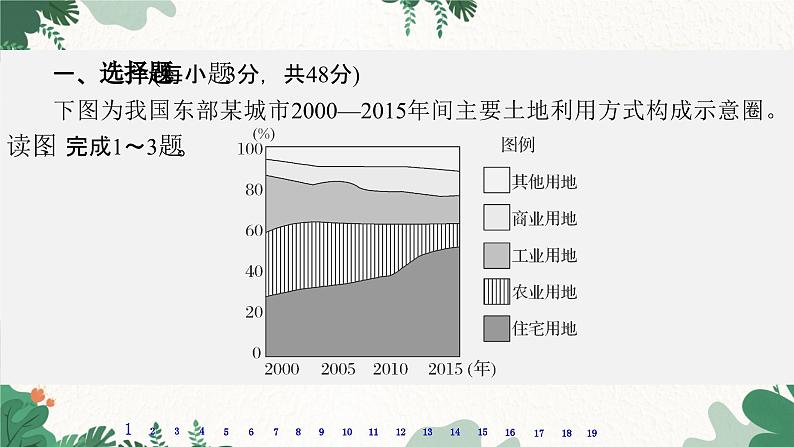 高中地理鲁教版（2019）必修二 第二单元 单元测评(二)课件02