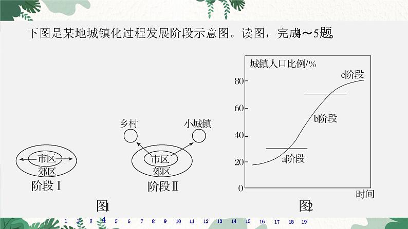 高中地理鲁教版（2019）必修二 第二单元 单元测评(二)课件07