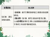 高中地理鲁教版（2019）必修二 第三单元 第二节　工业的区位选择课件