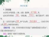 高中地理鲁教版（2019）必修二 第三单元 第二节　工业的区位选择课件