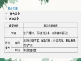 高中地理鲁教版（2019）必修二 第三单元 单 元 归 纳 总 结课件
