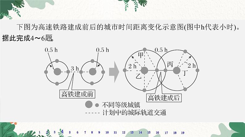 高中地理鲁教版（2019）必修二 第四单元 单元测评(四)课件07