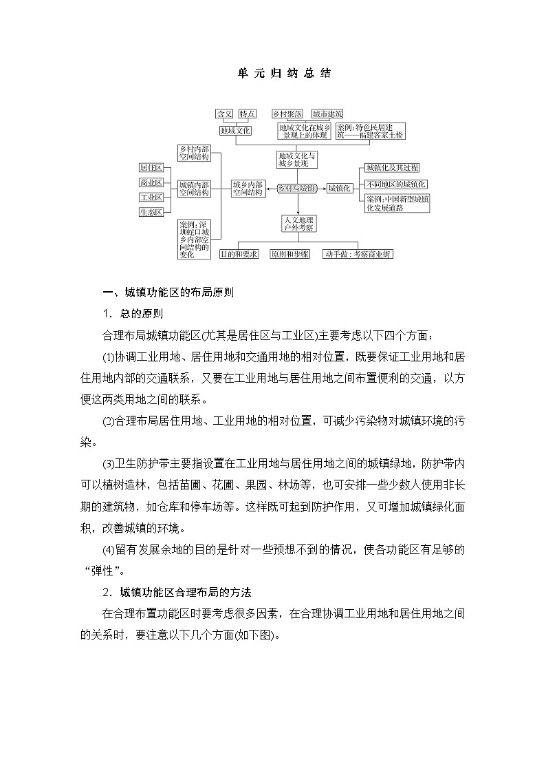 高中地理鲁教版（2019）必修二 第二单元 单元归纳总结学案01
