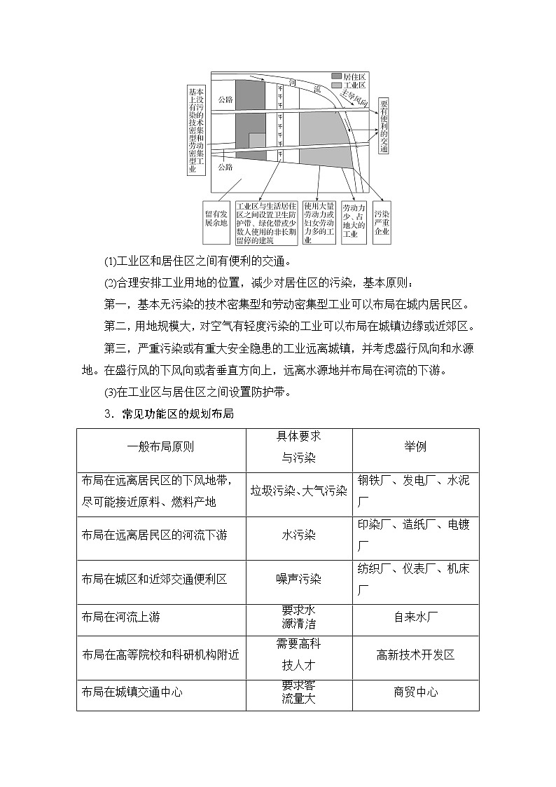 高中地理鲁教版（2019）必修二 第二单元 单元归纳总结学案02