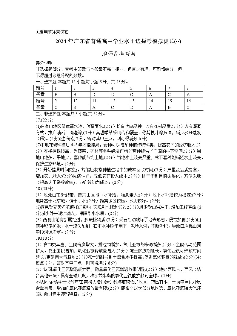 2024届广东省普通高中学业水平选择考模拟测试（一）（广东一模）地理01