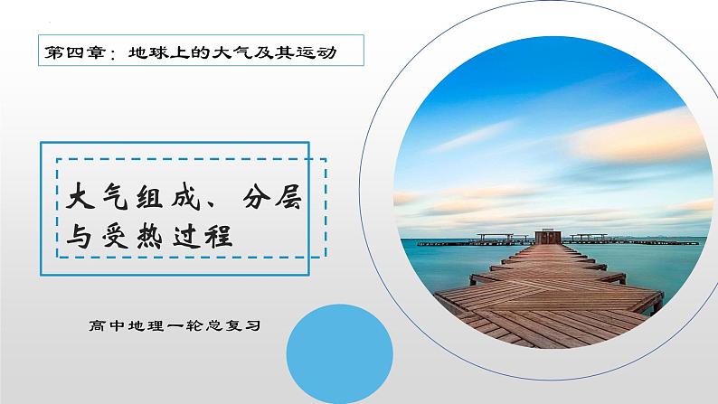 考点01 大气组成分层与垂直结构—备战2024年高考地理一轮复习优质课件（通用版）第3页