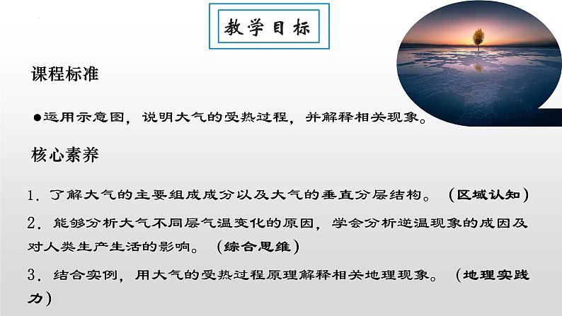 考点01 大气组成分层与垂直结构—备战2024年高考地理一轮复习优质课件（通用版）第5页