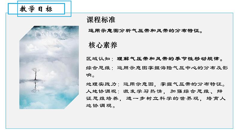 考点04 气压带与风带—备战2024年高考地理一轮复习优质课件（通用版）05