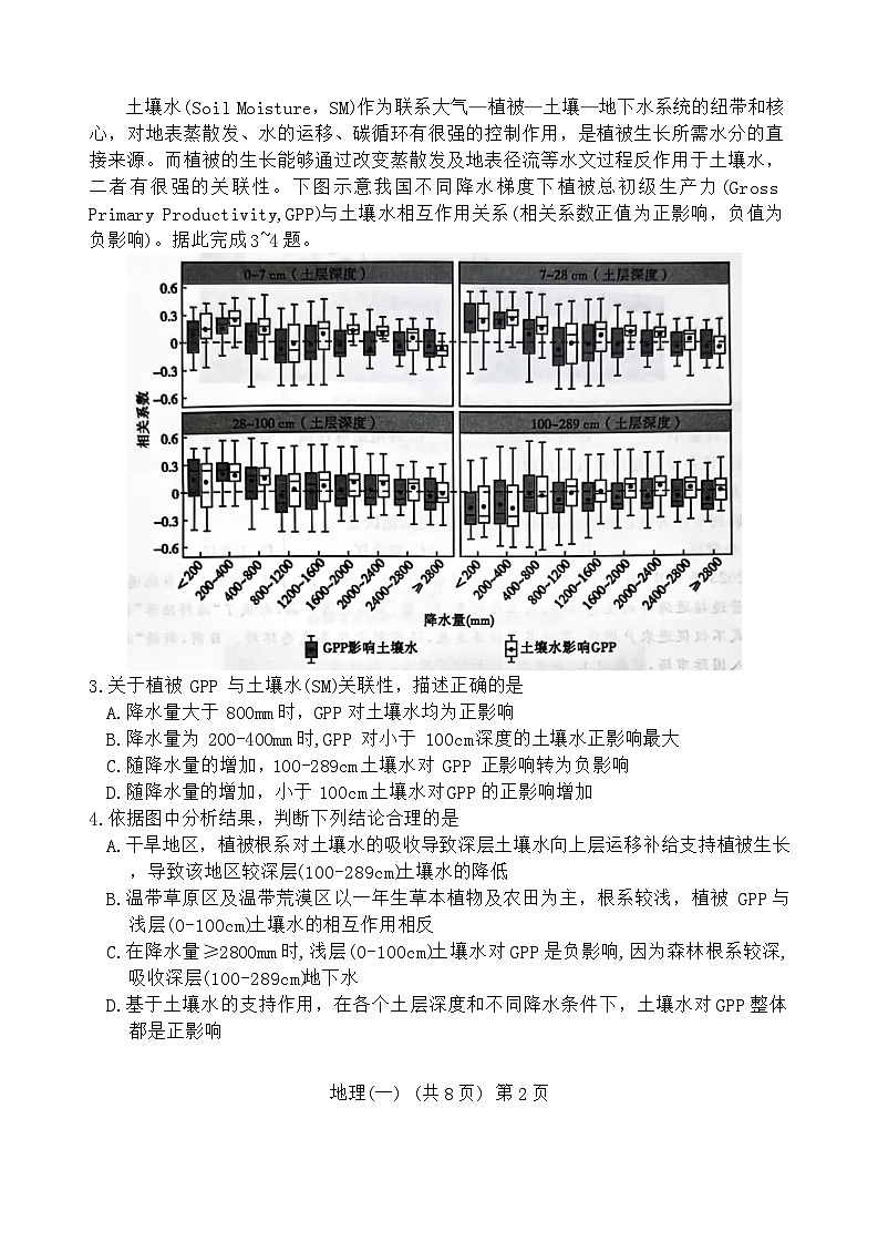 山东省聊城市2024年高考一模考试 地理试题02