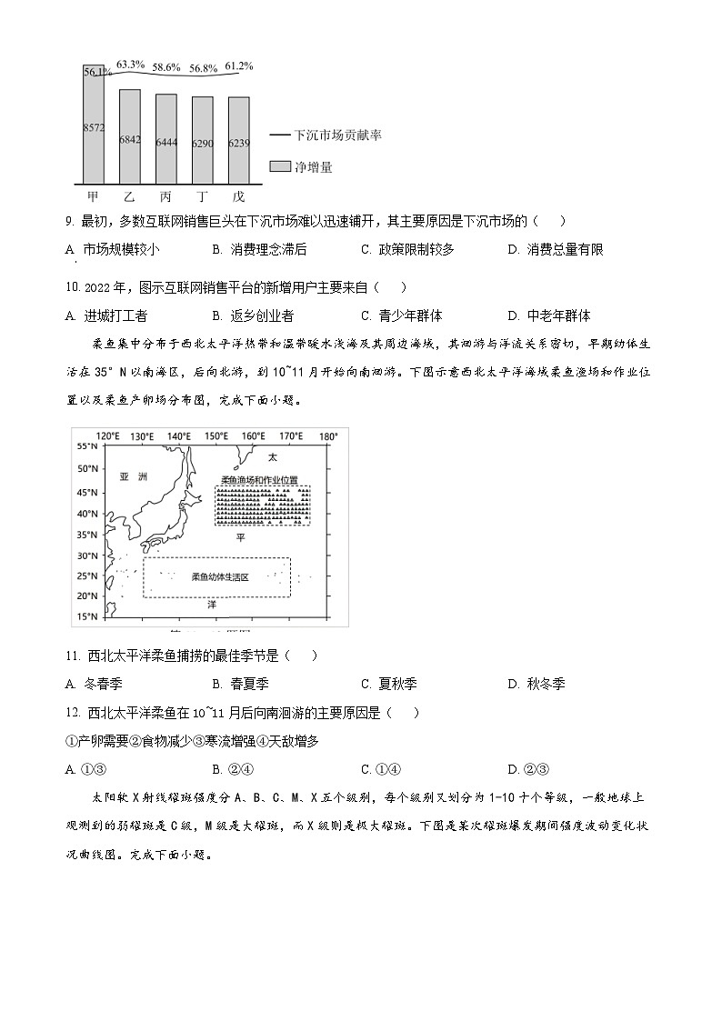浙江省绍兴市诸暨市2023-2024学年高二上学期期末检测地理试题 （原卷版+解析版）03