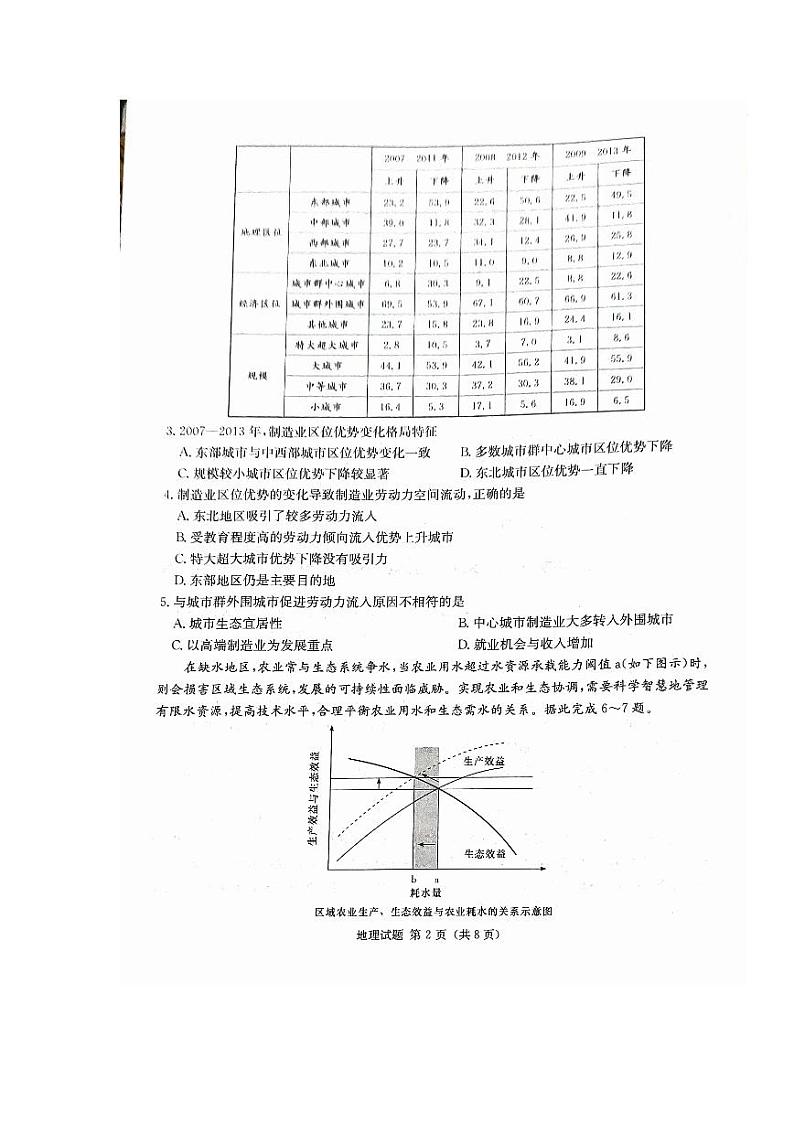 2024届湖南省九校联盟高三下学期第二次联考地理试题02