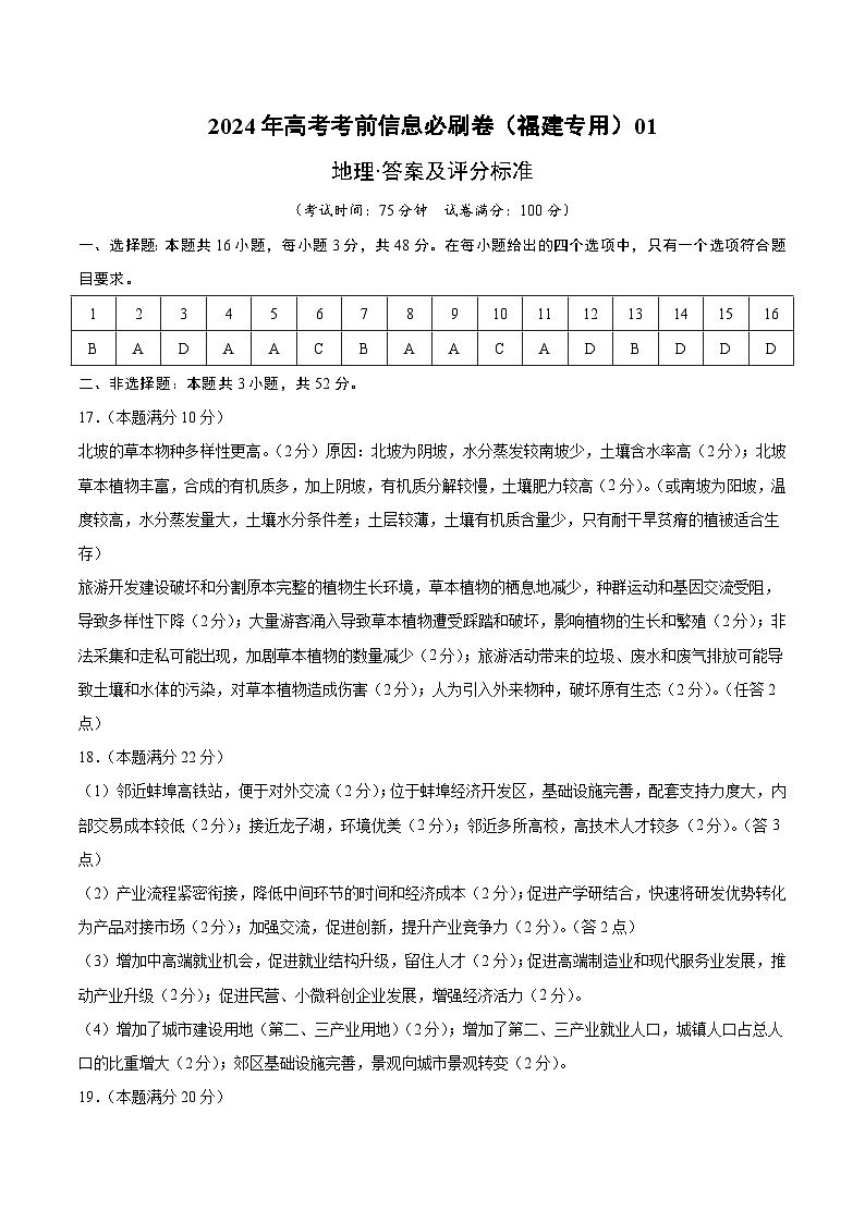 信息必刷卷01（福建专用）（参考答案）第1页