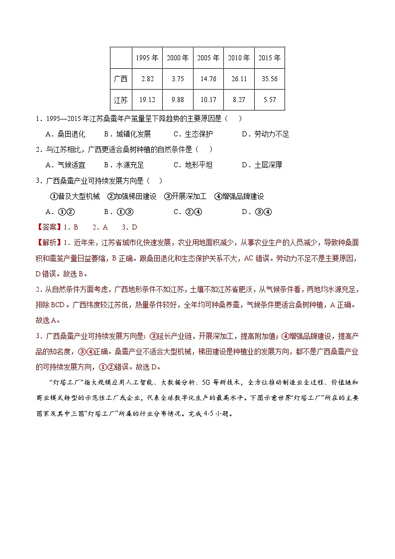 信息必刷卷01（福建专用）（解析版）第2页