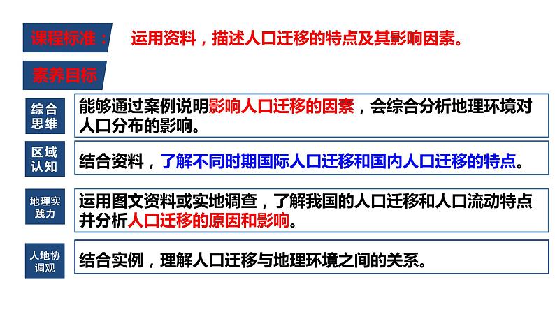 鲁教版地理必修二人口迁移课件PPT(内嵌视频）05