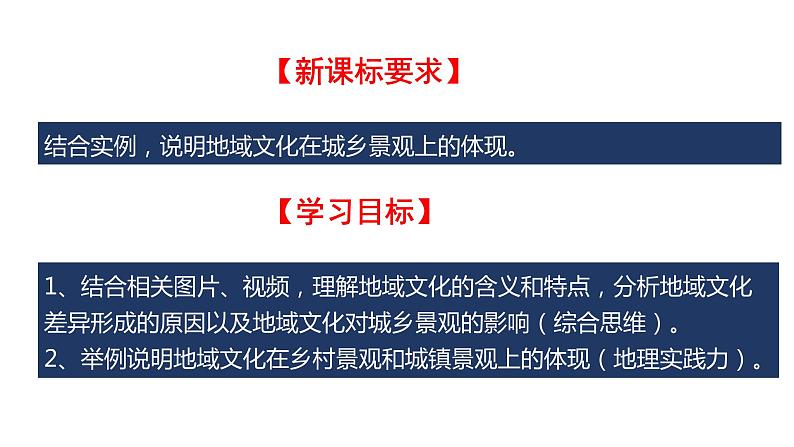 鲁教版地理必修二2.2 地域文化与城乡景观PPT（内嵌视频）第2页