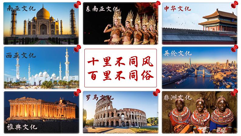 鲁教版地理必修二2.2 地域文化与城乡景观PPT（内嵌视频）第8页