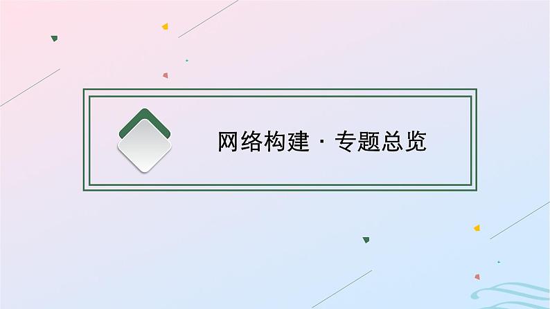 新高考新教材2024届高考地理二轮总复习专题2大气运动规律课件03