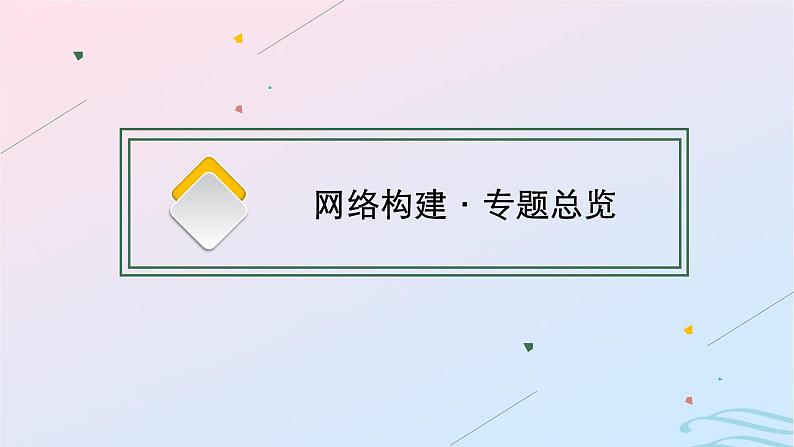 新高考新教材2024届高考地理二轮总复习专题4地质作用与地表形态课件03