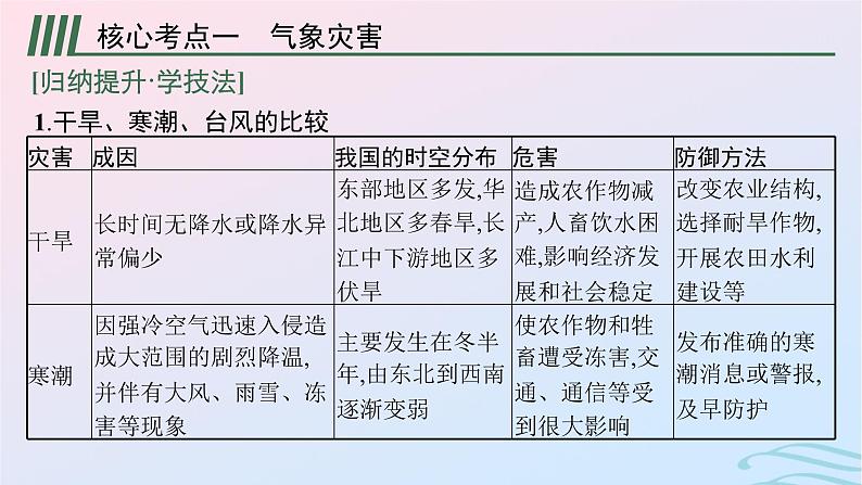 新高考新教材2024届高考地理二轮总复习专题6自然灾害课件06