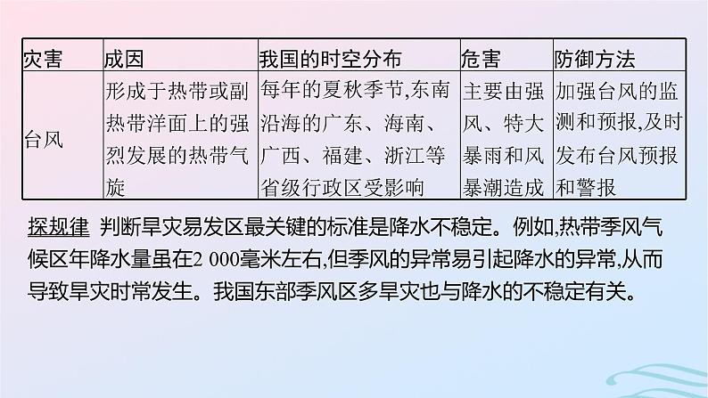 新高考新教材2024届高考地理二轮总复习专题6自然灾害课件07