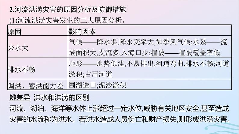 新高考新教材2024届高考地理二轮总复习专题6自然灾害课件08