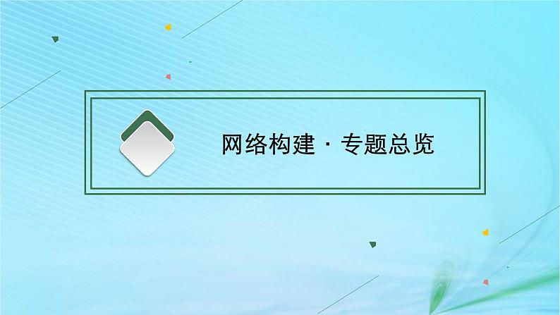 新高考新教材2024届高考地理二轮总复习专题8产业活动与地理环境课件第3页