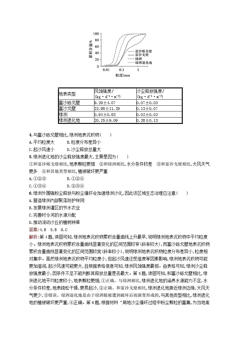 2024届新高考地理二轮总复习选择题限时练9（附解析）02