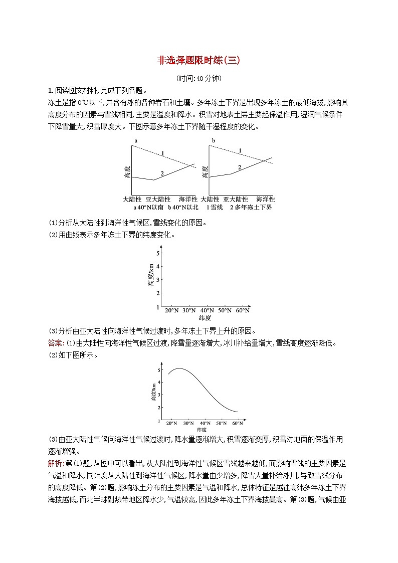 2024届新高考地理二轮总复习非选择题限时练3（附解析）第1页