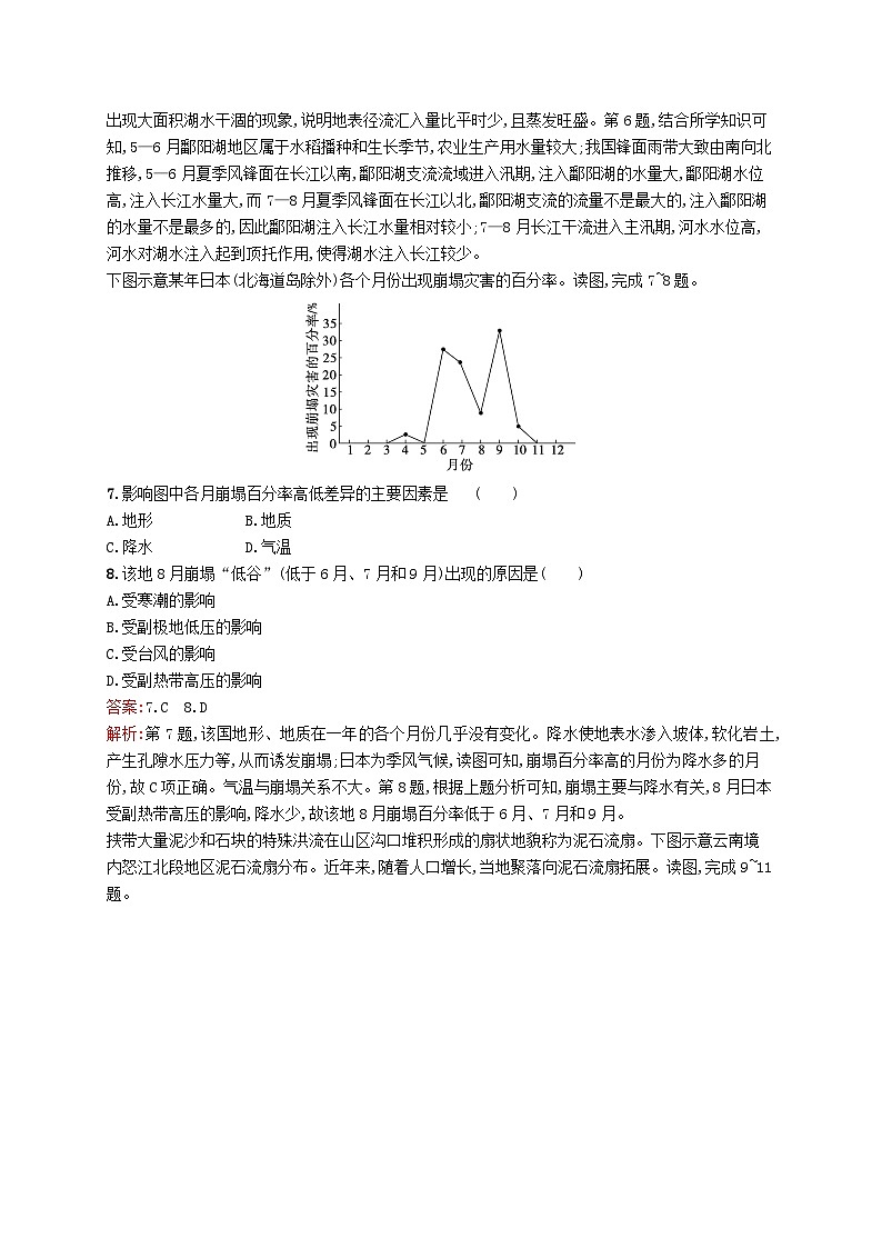 2024届新高考地理二轮总复习专题突破练6自然灾害（附解析）03