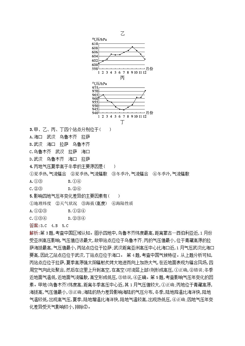 2024届新高考地理二轮总复习专题突破练2大气运动规律（附解析）02