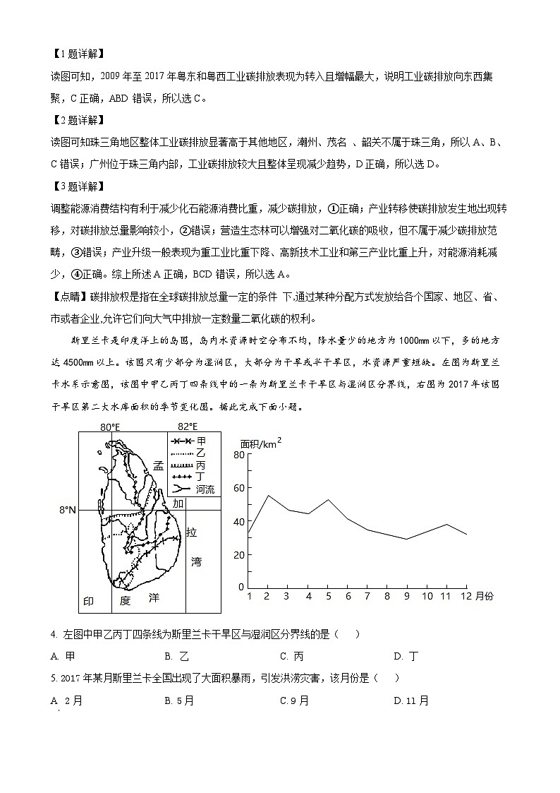 1号卷·A10联盟2022届高三开年考文综地理试题  Word版含解析第2页