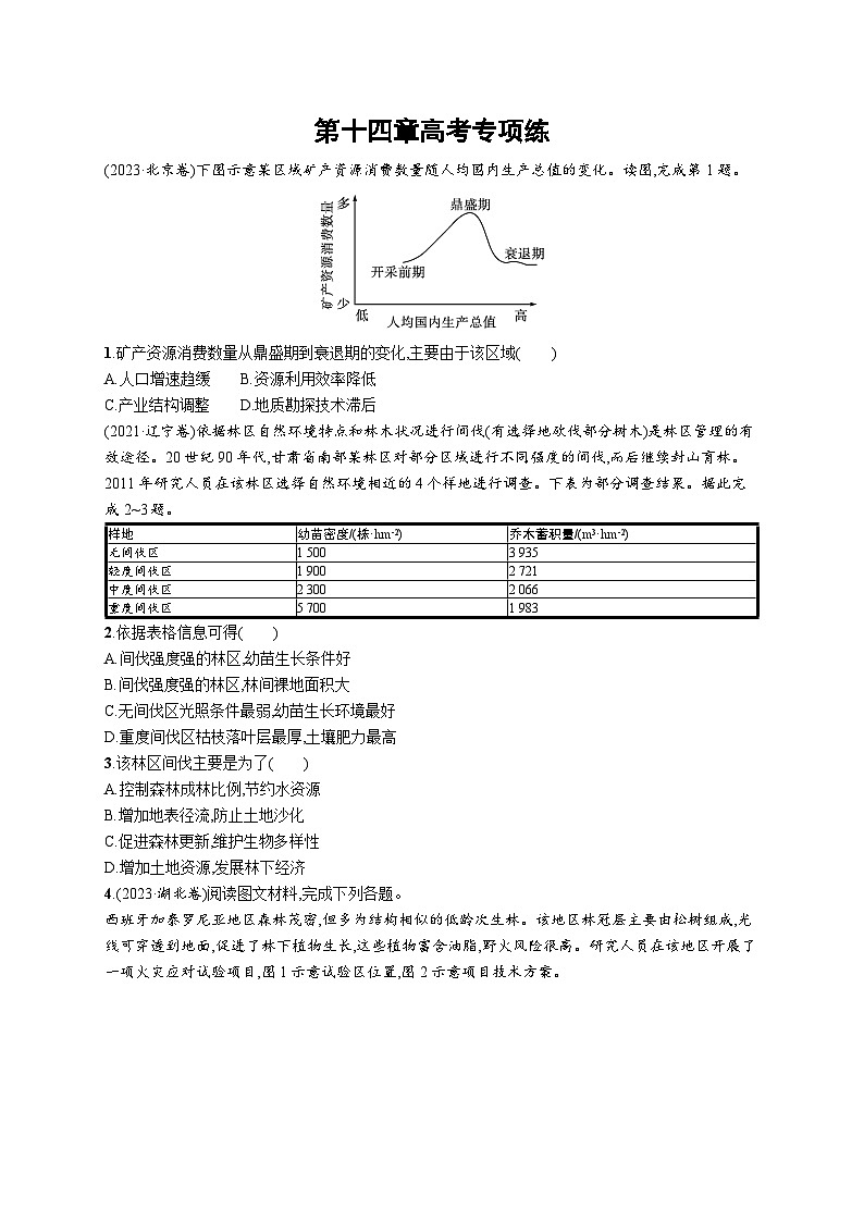高考总复习优化设计一轮用书地理配人教版(适用于新高考新教材)word第14章高考专项练第1页