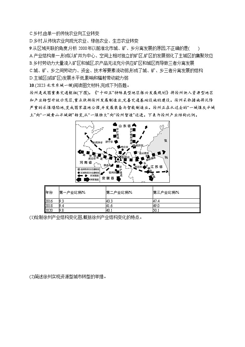 高考总复习优化设计一轮用书地理配人教版(适用于新高考新教材)word课时规范练51资源枯竭型城市的转型发展第3页
