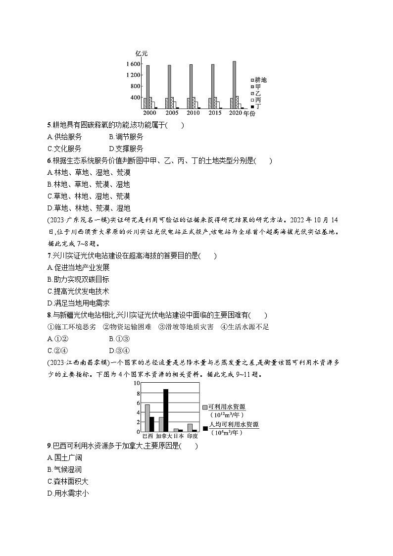 高考总复习优化设计一轮用书地理配人教版(适用于新高考新教材)word课时规范练57自然环境与人类社会第2页