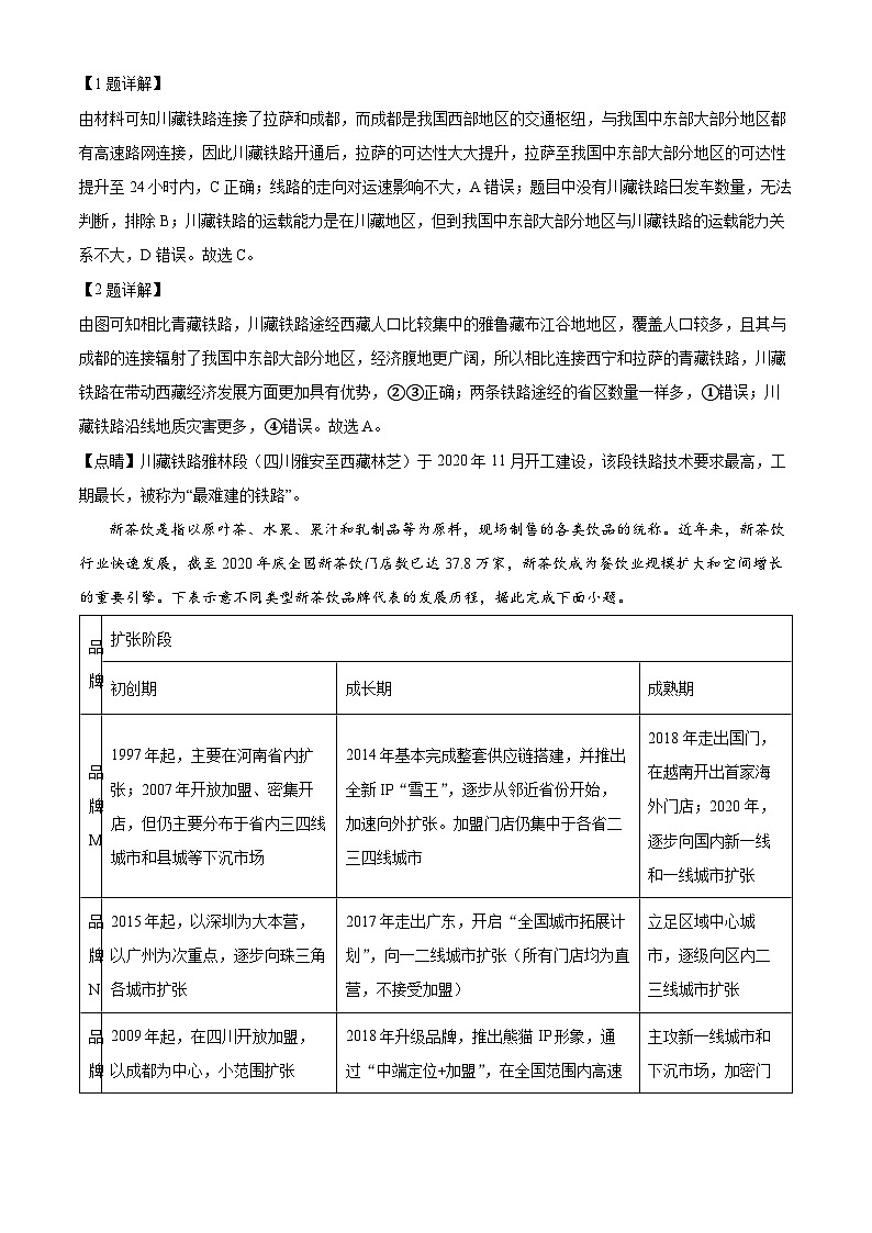 2024安徽省部分学校高三下学期春季阶段性检测地理试题含解析02