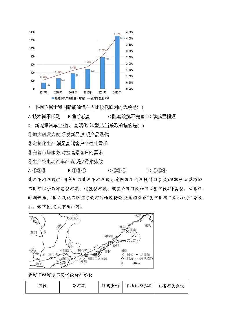 哈尔滨市第九中学校2024届高三下学期开学考试地理试卷(含答案)03