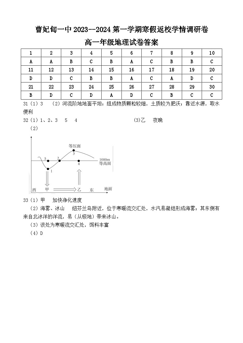 答案第1页