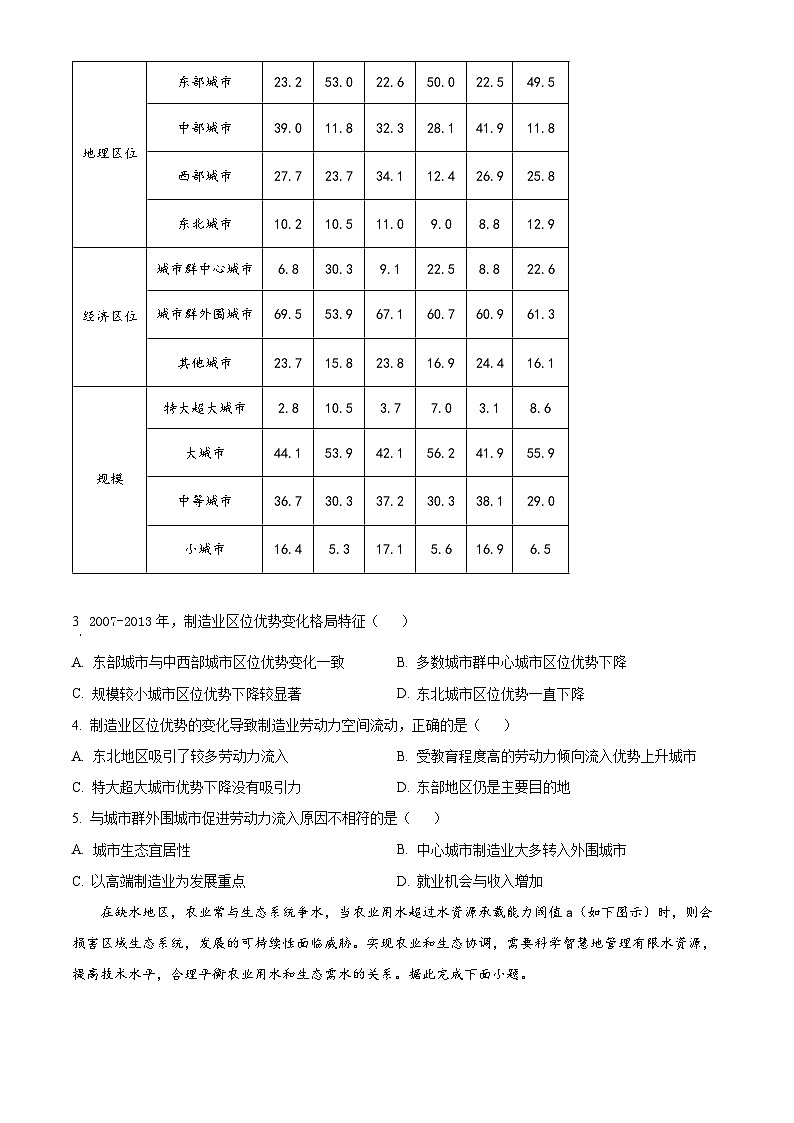 湖南省九校联盟2024届高三下学期第二次联考试题地理（Word版附解析）02